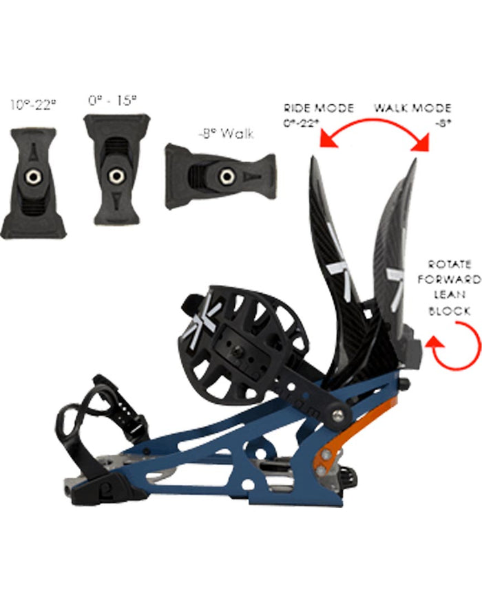 Dual Ride-Stride Forward Lean