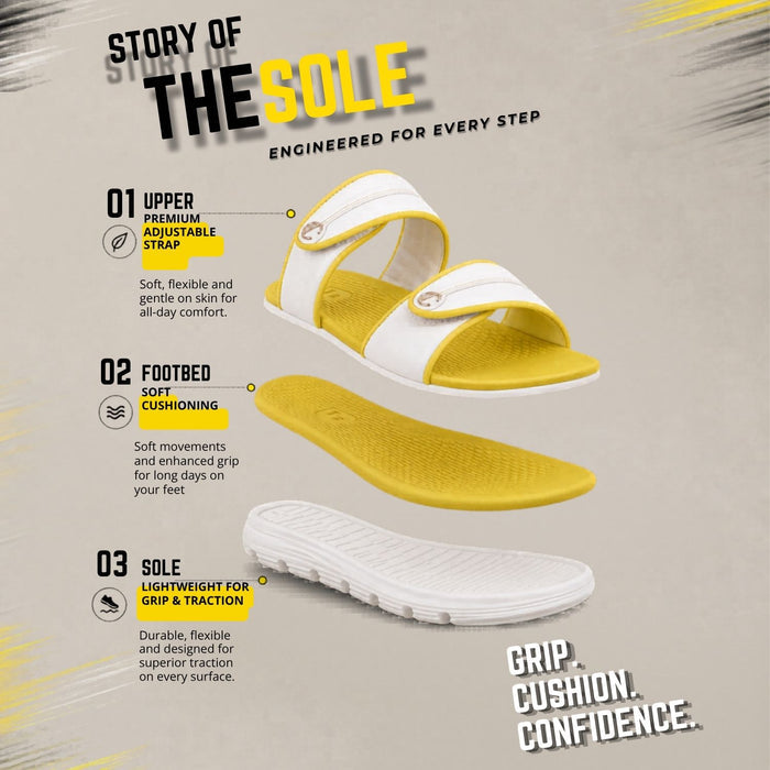 EaseGlide Yellow Slides