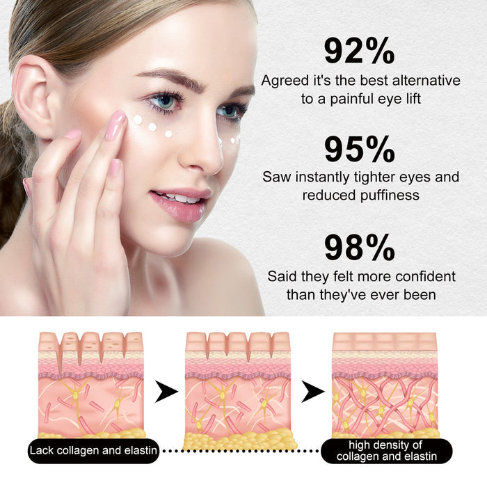 EELHOE Eye Firming