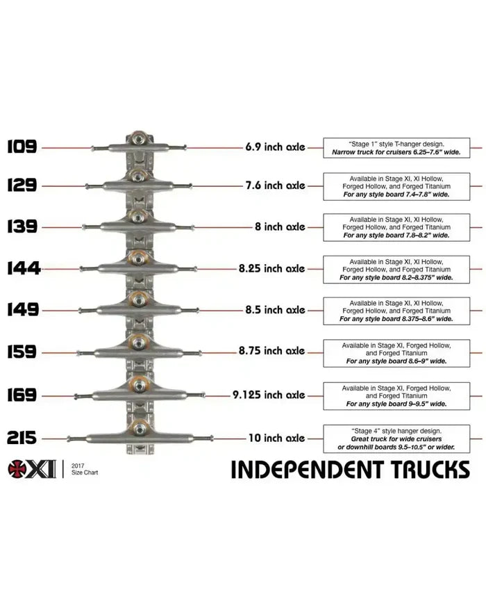 Ikp Assembly 101A Oj Wheels Skateboard Trucks