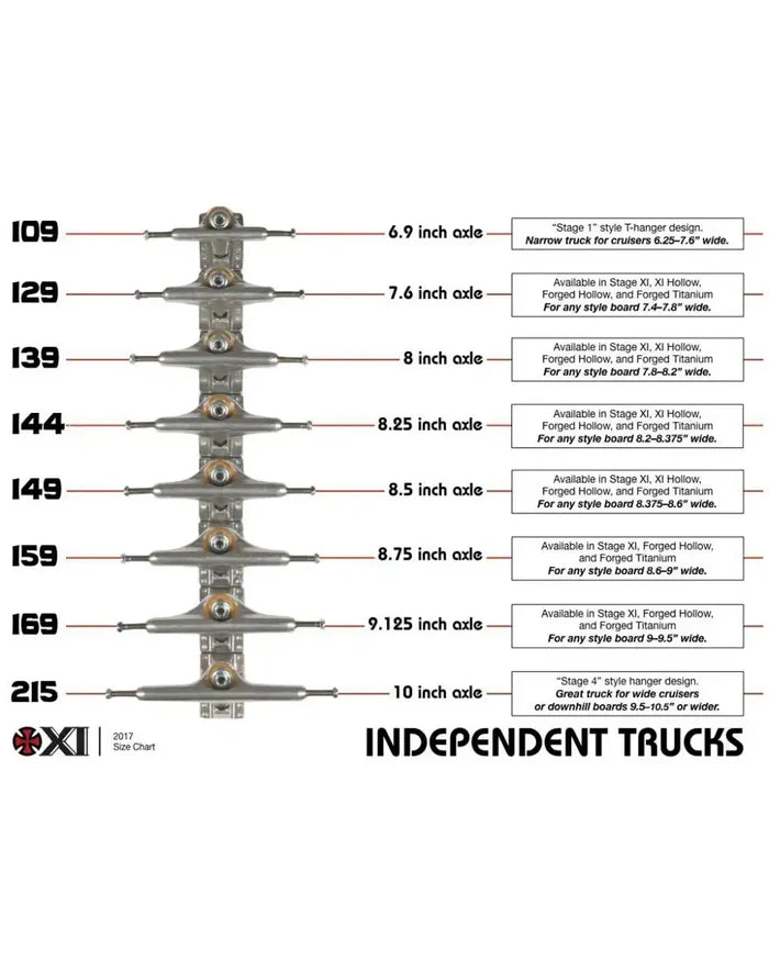 Indy Stg11 T-Hanger Skateboard Trucks
