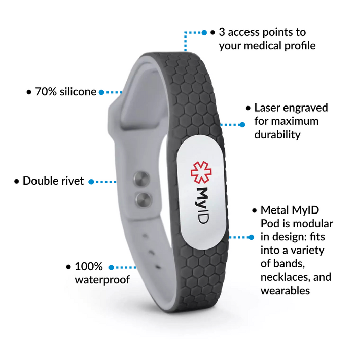 MyID Hive Blue