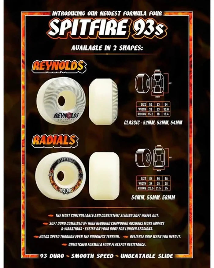 Reynolds F4 93D Classic Skateboard Wheels