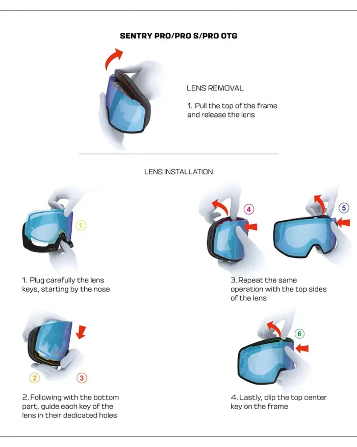 Sentry Pro Sigma Goggles - Ultra violet