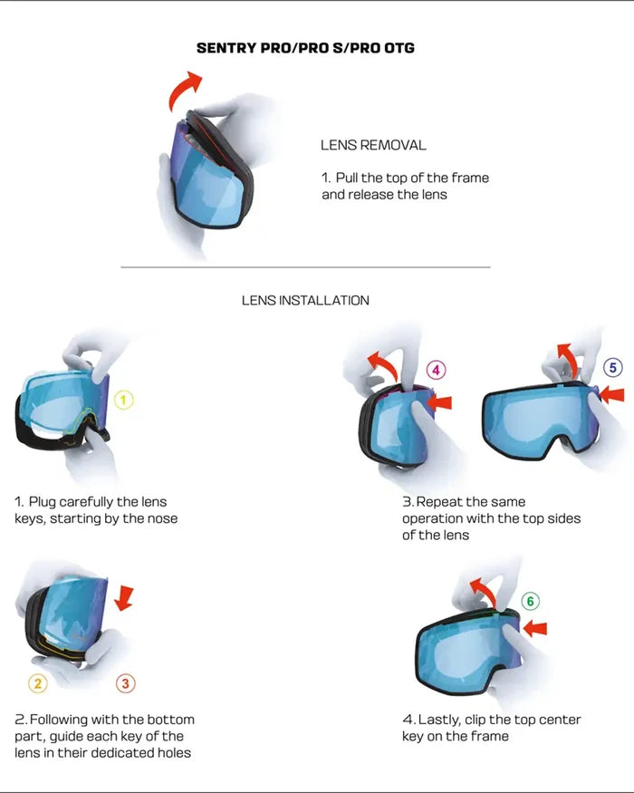 Sentry Pro Sigma Goggles - White