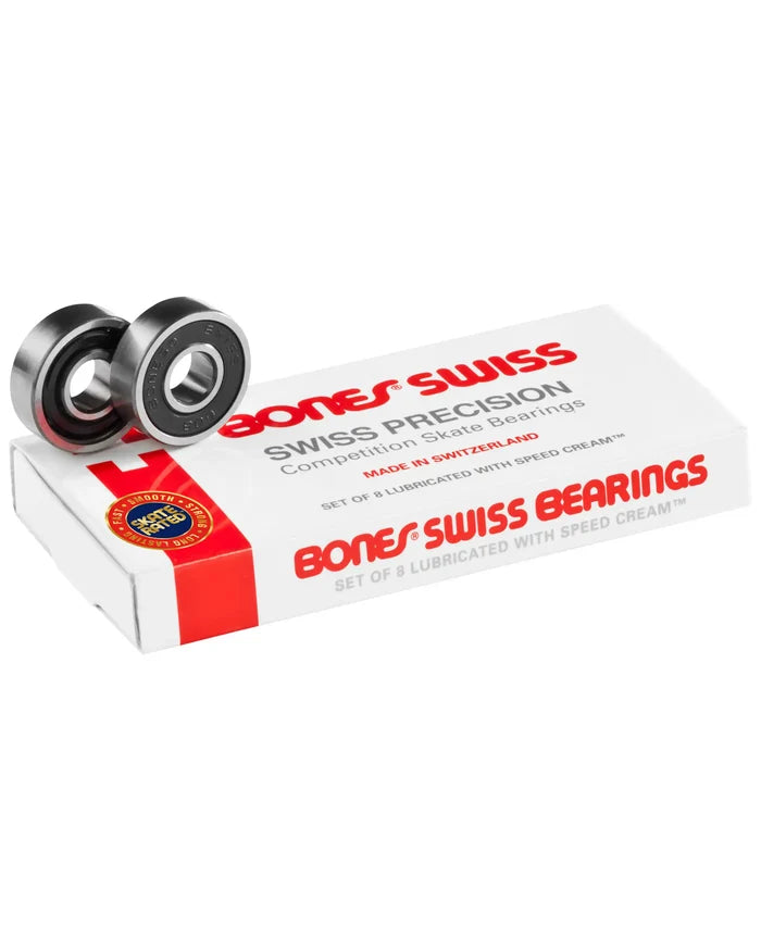 Swiss Bearings