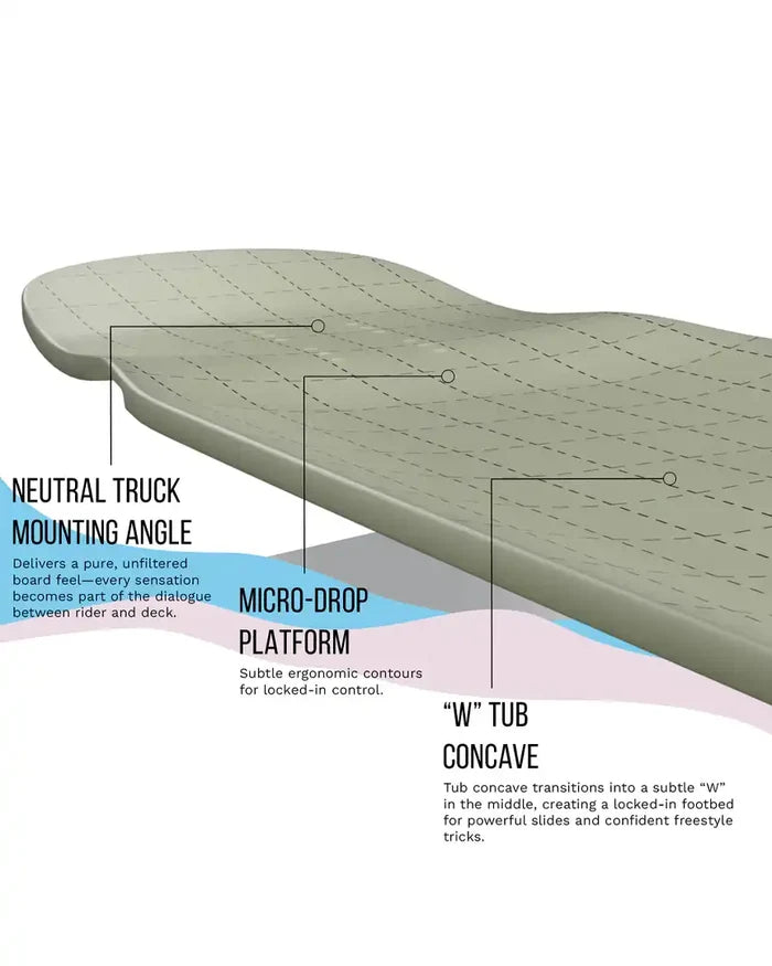 Tesseract 2 Spectra Longboard Deck